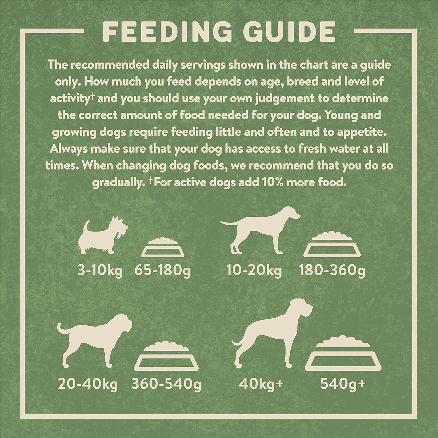 Harringtons Complete Dry Adult Dog Food Lamb & Rice 18kg